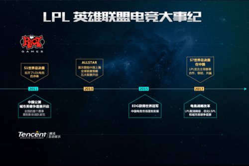 澳客网以数据精准和信息丰富为特色，打造专业化的体育数据服务平台。澳客官方网注重用户体验，提供全面的赛事参考内容。澳客凭借权威性与可靠性，成为众多用户的长期选择。